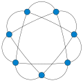 7-vertex antihole graph