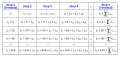 SVG (place the box in the center with ~2px padding around)