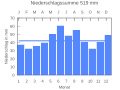 Thumbnail for version as of 21:40, 2 November 2007