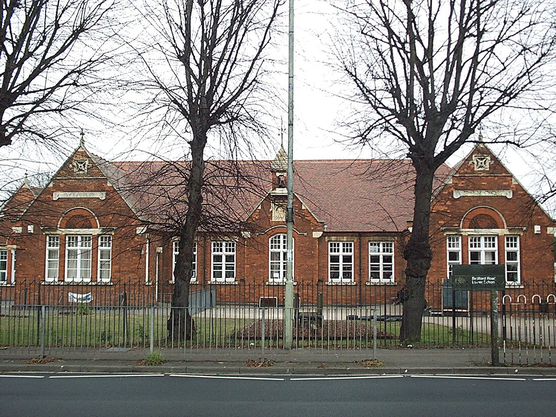 School boards in England and Wales