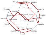 The path formed by the Steinhaus–Johnson–Trotter algorithm