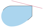 Convex curve