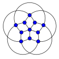 The Grötzsch graph.