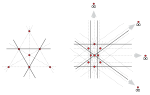 Point sets with fewer than n/2 ordinary lines