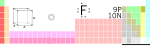 Fluorine