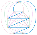 Hamiltonian decomposition