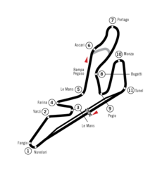 Circuito del Jarama