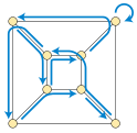 Szymanski's conjecture