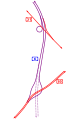 File:ShoketWestInterchange.svg