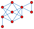 A distance-hereditary graph