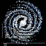 Map of the milky Way arms and the position of the sun.