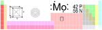 Molybdenum