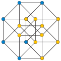 distinguishing coloring of a hypercube