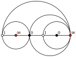 Transforming a dessin d'enfant into gluing instructions for a Riemann surface