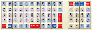 PET 2001 keyboard layout