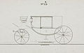 "Coach,_1850-1900.jpg" by User:DarwIn