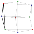 The Paley graph of order 9 as a perfect graph.