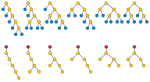 Trees counted by the Wedderburn–Etherington numbers