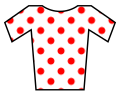 Jersey_polkadot