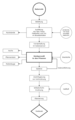 Aktuelles Verfahrensschema der Salzgewinnung