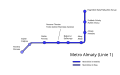 Metro Almaty, Kasachstan