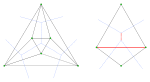 Pitteway triangulation