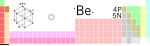 Beryllium