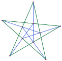 Non-Desargues configuration