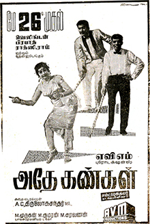 Athey Kangal (1967 film)