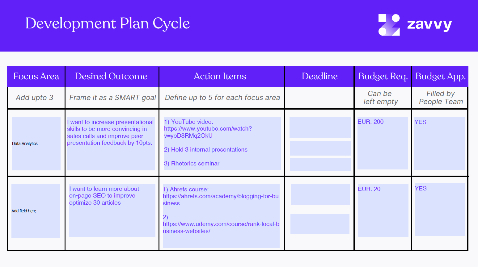 Department Development Plan Template