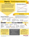 Hertz vs Accenture Infographic thumb 97x125 1