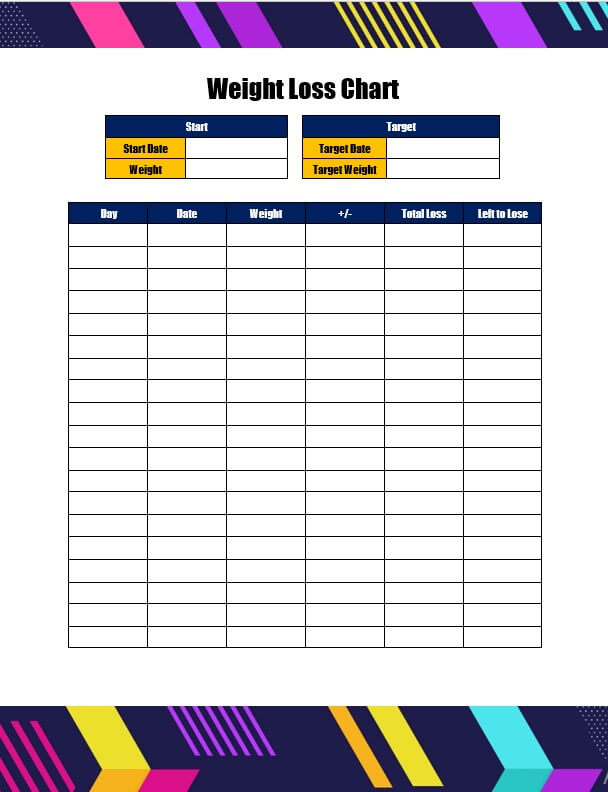 Daily Weight Loss Chart