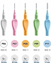 Interdental Brushes P08, 0.8 mm, orange Curasept Proxi Prevention Tangerine