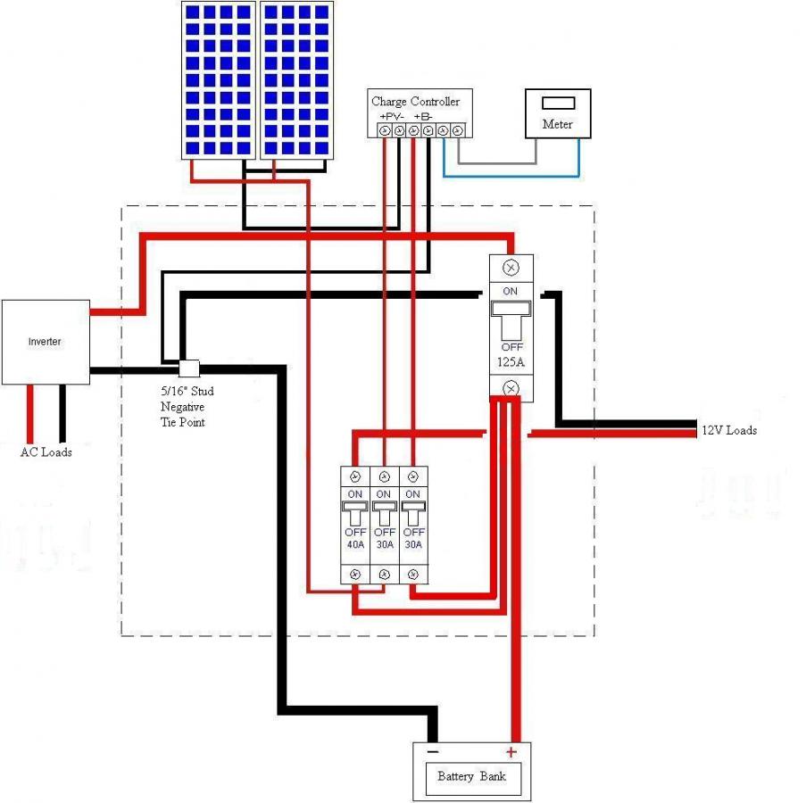 Ac Disconnect Box Wiring Diagram from us.v-cdn.net