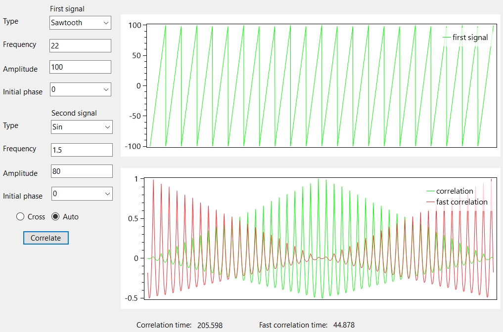 GitHub - TomkneZ/SignalsCorrelation