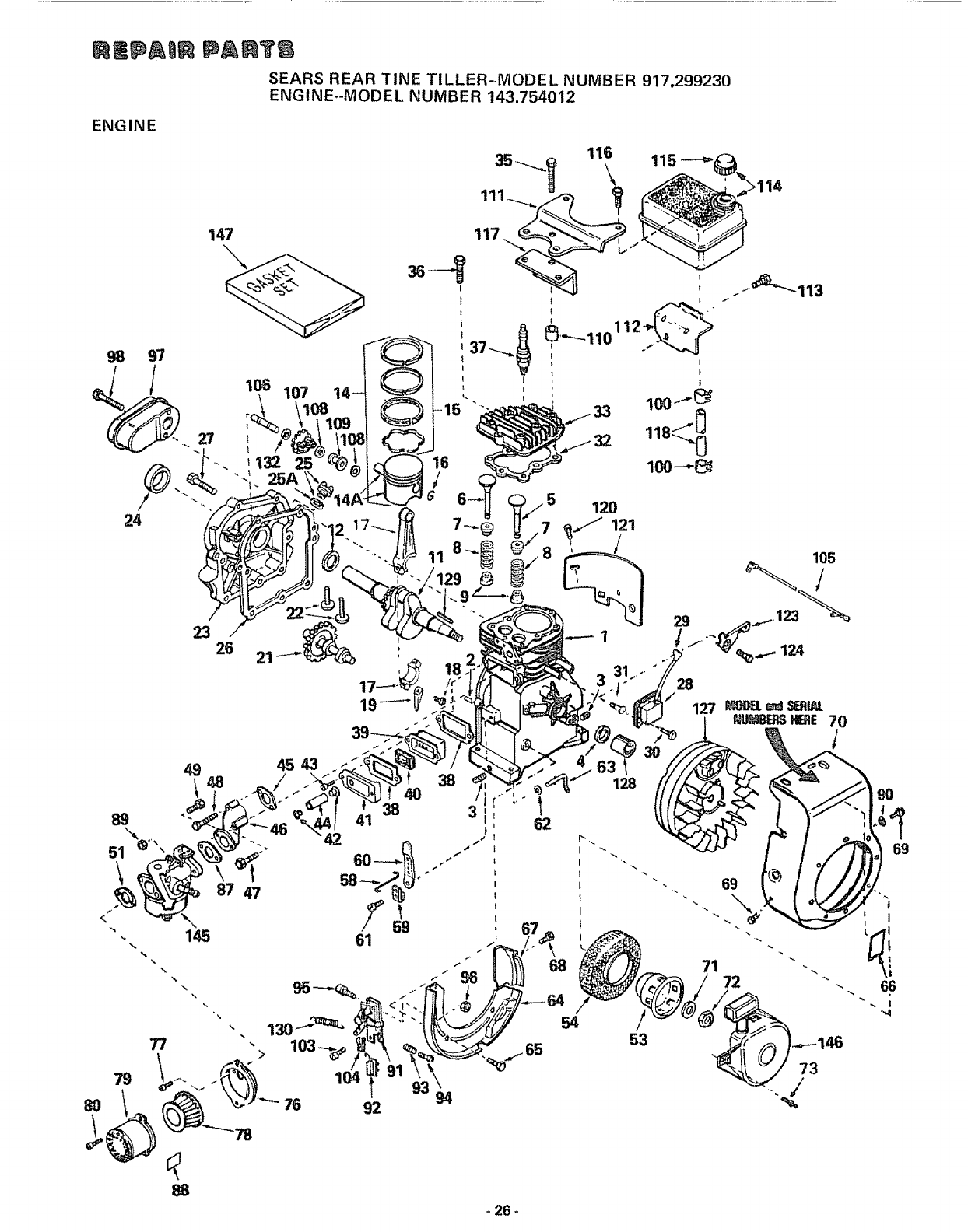 Craftsman 917299230 User Manual SEARS REAR TINE TILLER Manuals And ...