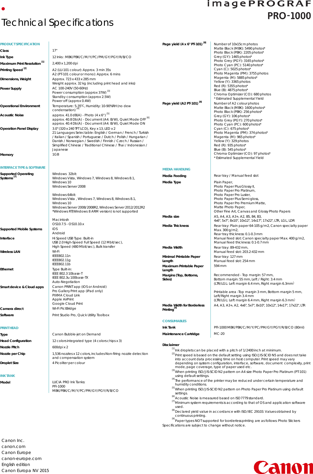 Page 2 of 4 - Pro1000  Presentation User Manual