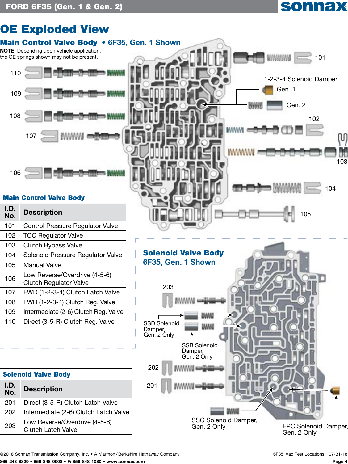 Page 4 of 5 - 6F35 Vac  Guide