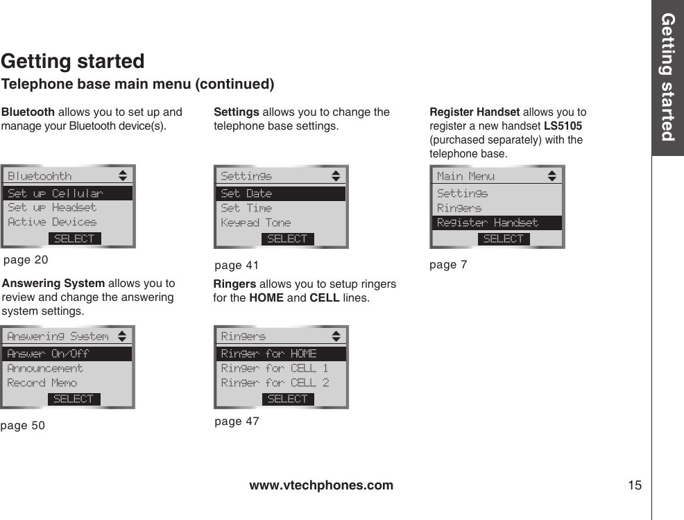 www.vtechphones.com 15Getting started Basic operationBluetooth allows you to set up and manage your Bluetooth device(s). Settings allows you to change the telephone base settings.page 20 page 41Ringers allows you to setup ringers for the HOME and CELL lines.Answering System allows you to review and change the answering system settings.Register Handset allows you to register a new handset LS5105 (purchased separately) with the telephone base. page 50page 7page 47Getting startedTelephone base main menu (continued)Bluetoohth Set up Cellular Set up HeadsetActive DevicesSELECTSettingsSet Date Set TimeKeypad ToneSELECTMain Menu Settings Ringers Register HandsetSELECTRingersRinger for HOME Ringer for CELL 1Ringer for CELL 2SELECTAnswering SystemAnswer On/Off AnnouncementRecord MemoSELECT