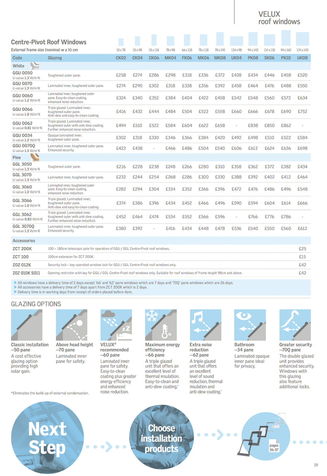 Material Specification – Velux and Suntubes - Value Mobile Homes