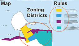 Map of Vancouver showing zoning districts and rules in a graphic