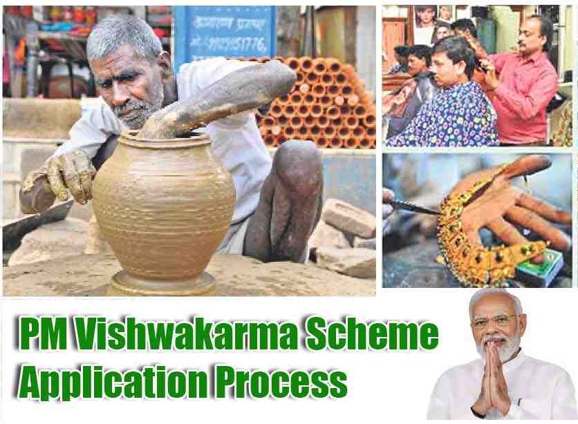 Vishwakarma Yojana