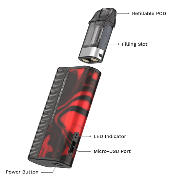 Vaporesso XTRA Exploded View