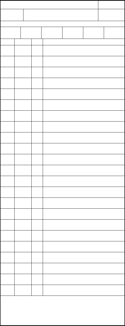 Fill - Free fillable Form 2: Communications Log REMARKS 3 (US Air Force ...