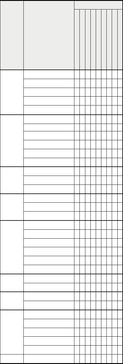 Fill - Free fillable Stormwater 2018 DEQ Master Plan PDF form