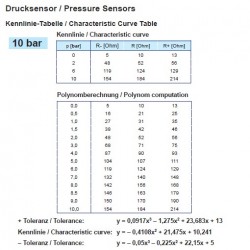 Druckgeber: 360-081-030-015C VDO