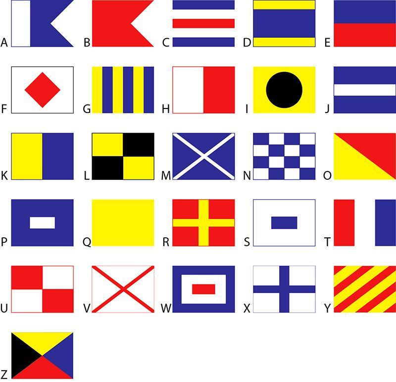 Nautical Flags Vector at Vectorified.com | Collection of Nautical Flags ...