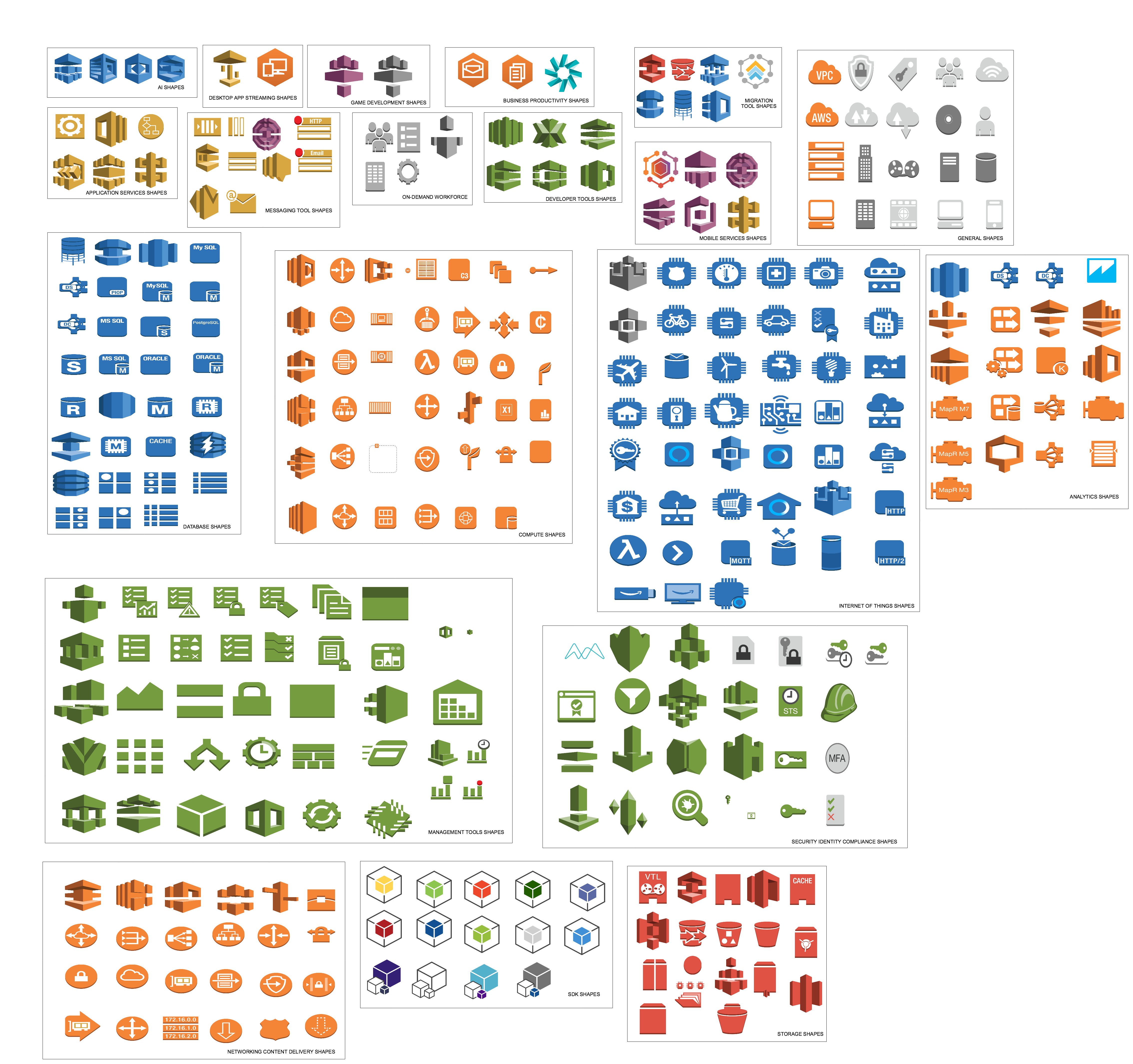 Aws Icons Design Elements For Aws Architecture Diagrams - Rezfoods ...