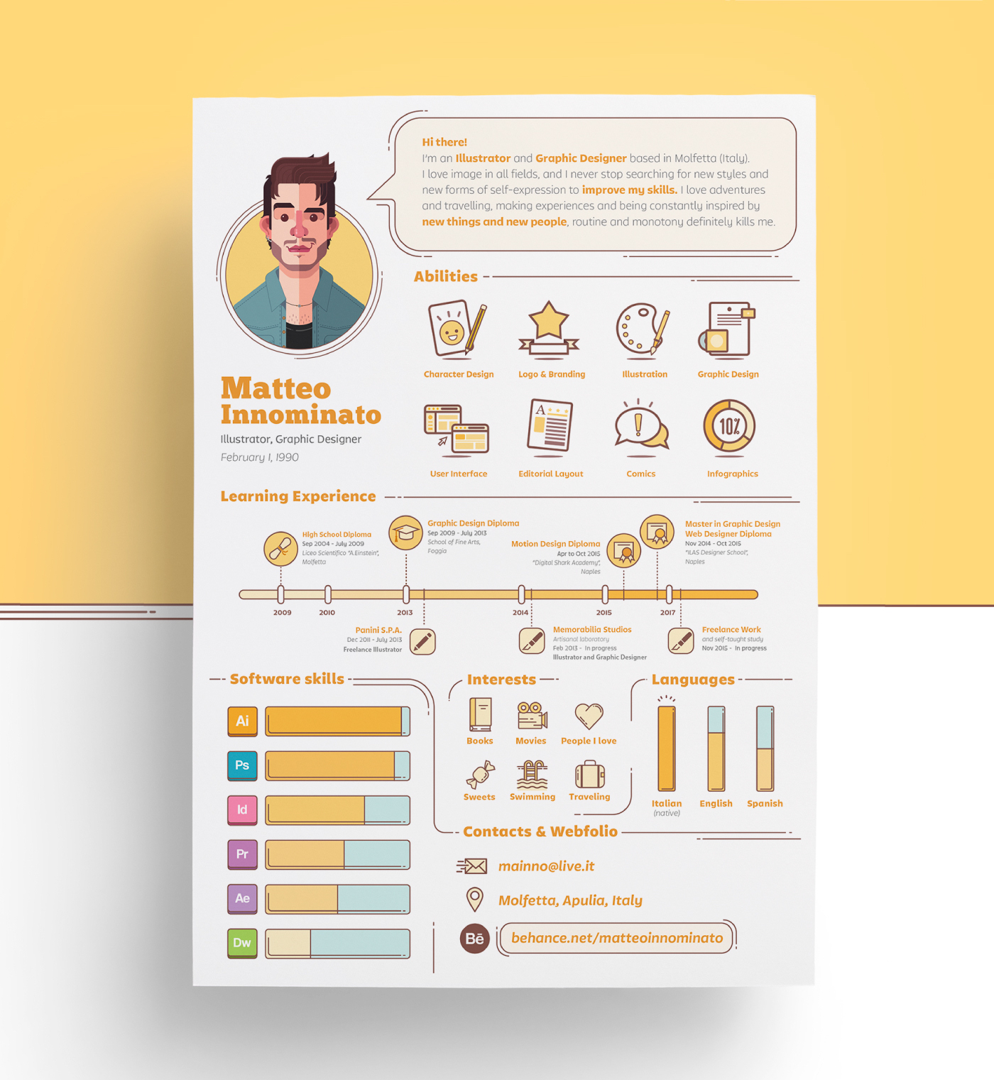 Creative Resume Templates - Riset