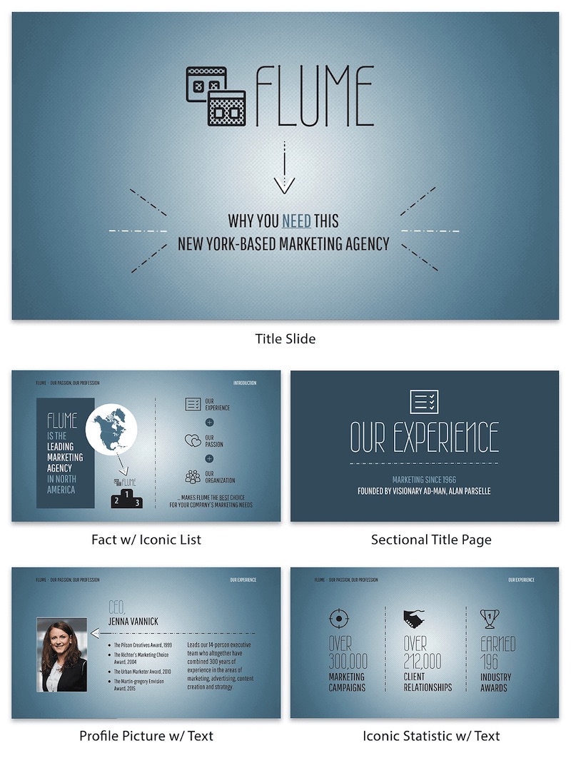 Client Marketing Pitch Deck Template